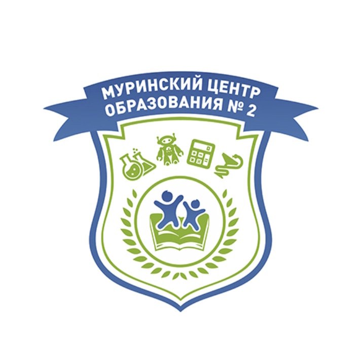 Фотография класса.